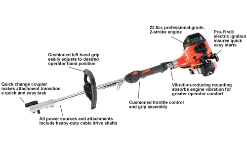 22.8cc PAS Power Source