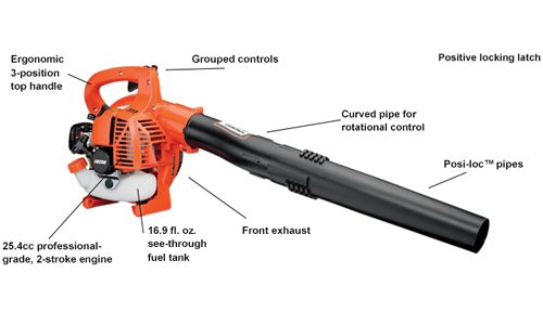leaf blower